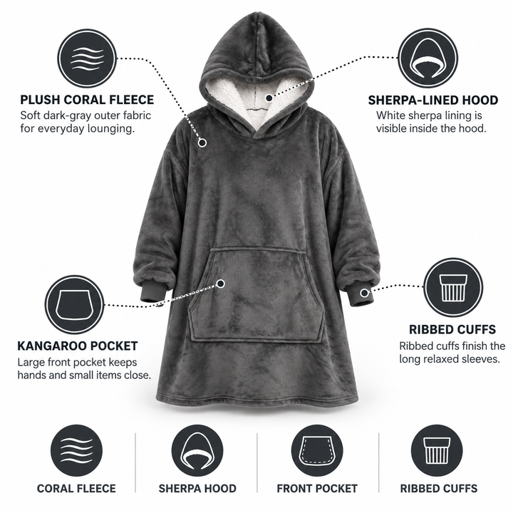 Ultra-Soft Oversized Sherpa Hoodie Blanket (with Pocket)
