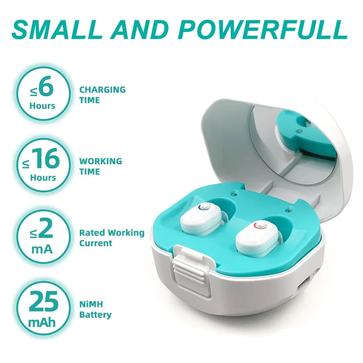 Mini In-Ear Hearing Aids – ClearMini 2026